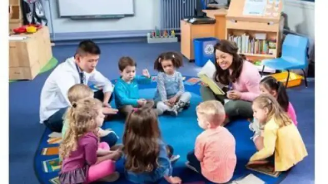 Định cư ngành giáo viên mầm non (ECE Teacher) có phải 1 quyết định sáng suốt